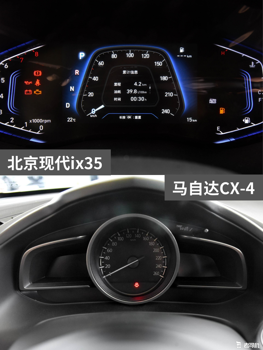 13万元左右 北京现代ix35 VS 马自达CX-4