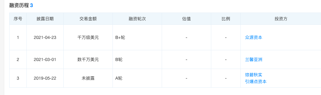 雪梨偷逃税被罚6500万，揭秘她背后的商业版图休闲区蓝鸢梦想 - Www.slyday.coM