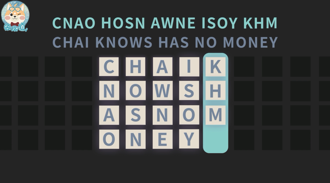 经典密码如何害死玛丽女王？你的账号密码会被破解吗？休闲区蓝鸢梦想 - Www.slyday.coM