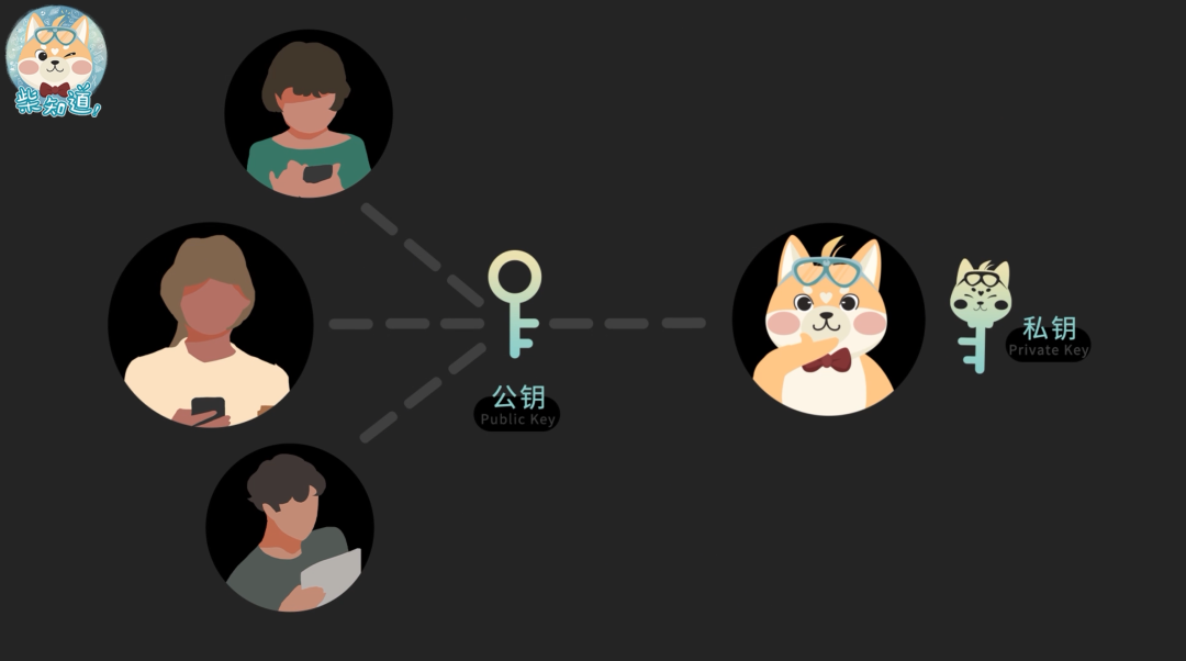 经典密码如何害死玛丽女王？你的账号密码会被破解吗？休闲区蓝鸢梦想 - Www.slyday.coM