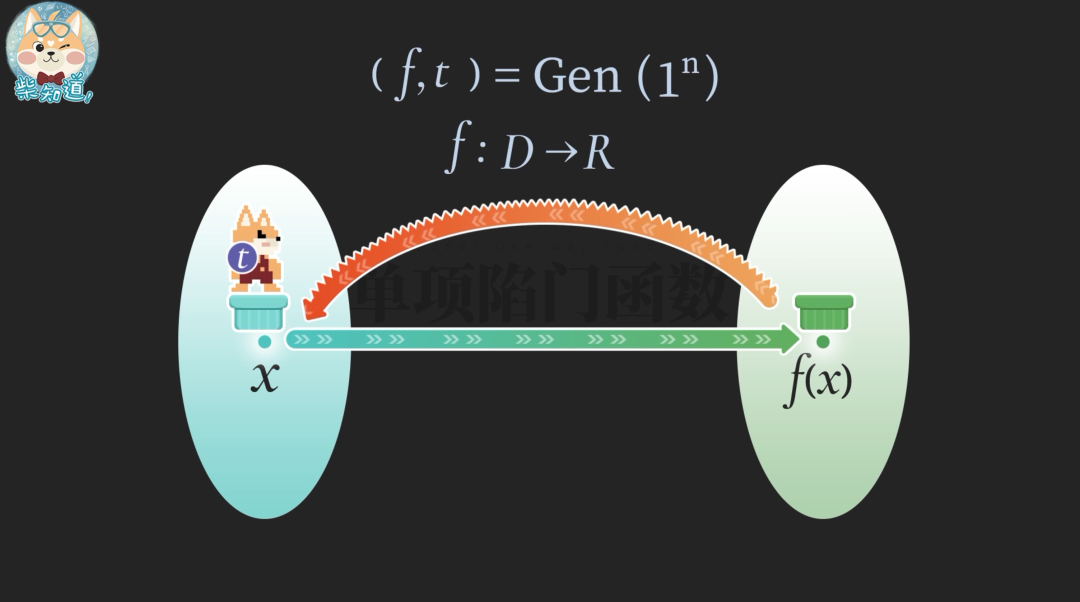 经典密码如何害死玛丽女王？你的账号密码会被破解吗？休闲区蓝鸢梦想 - Www.slyday.coM