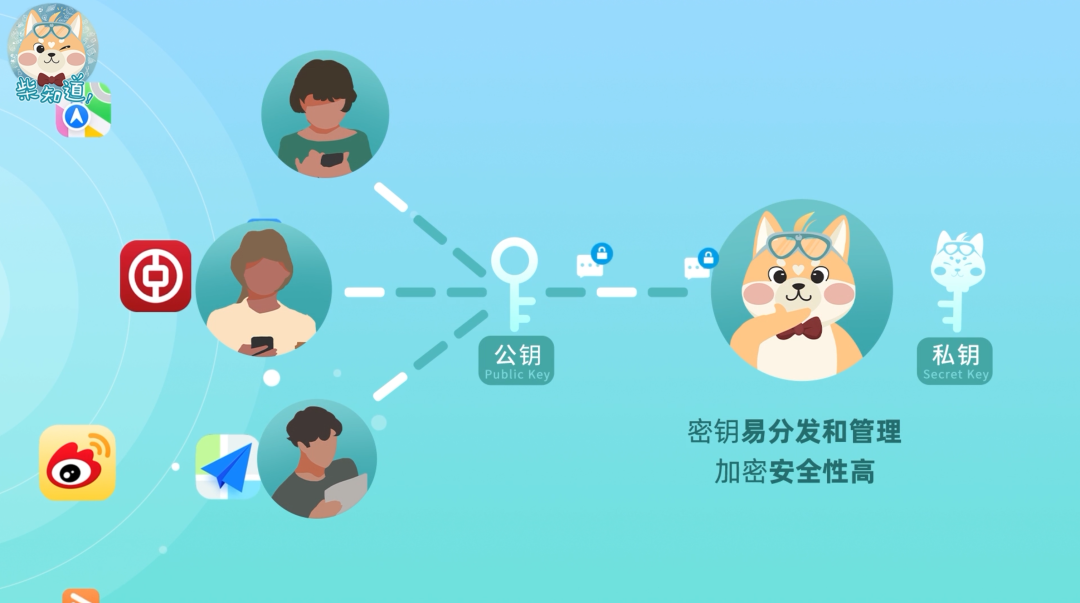 经典密码如何害死玛丽女王？你的账号密码会被破解吗？休闲区蓝鸢梦想 - Www.slyday.coM