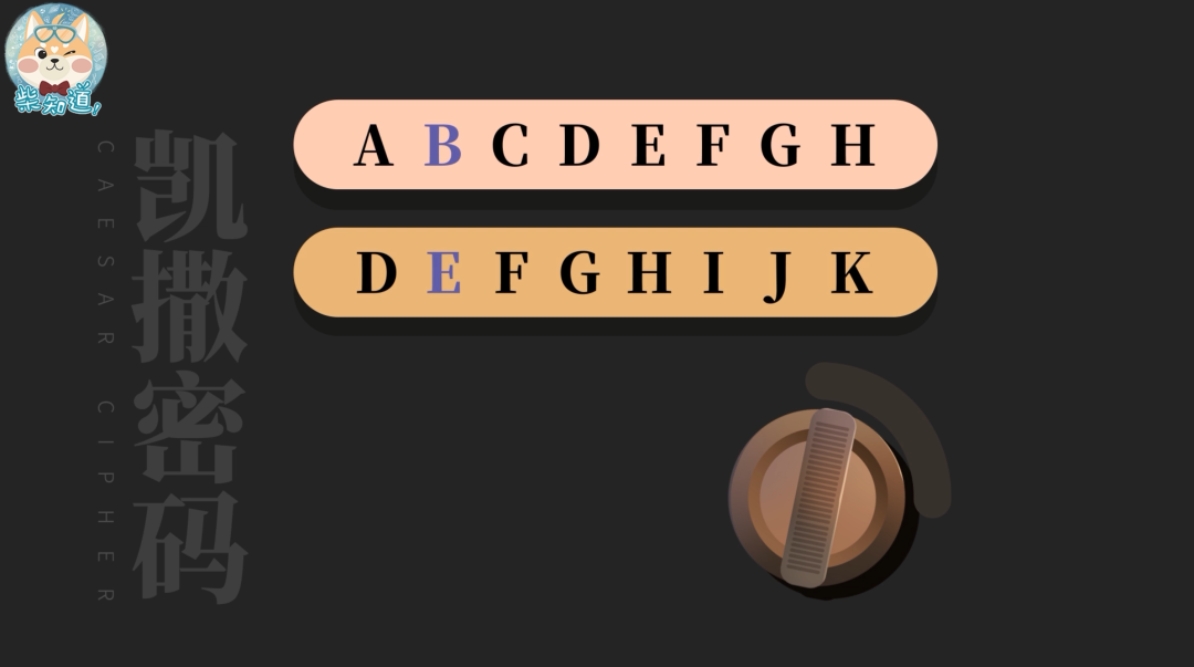 经典密码如何害死玛丽女王？你的账号密码会被破解吗？休闲区蓝鸢梦想 - Www.slyday.coM