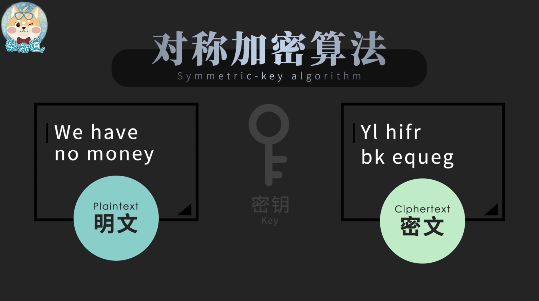 经典密码如何害死玛丽女王？你的账号密码会被破解吗？休闲区蓝鸢梦想 - Www.slyday.coM