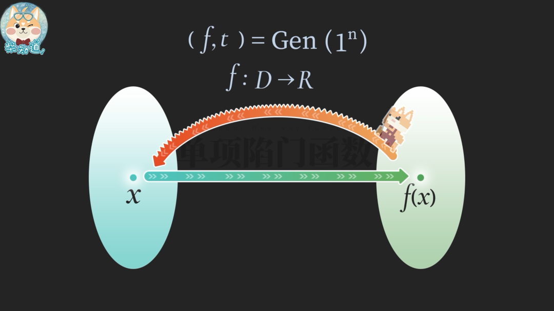 经典密码如何害死玛丽女王？你的账号密码会被破解吗？休闲区蓝鸢梦想 - Www.slyday.coM