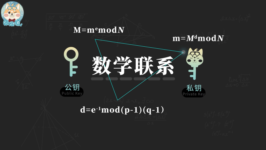 经典密码如何害死玛丽女王？你的账号密码会被破解吗？休闲区蓝鸢梦想 - Www.slyday.coM