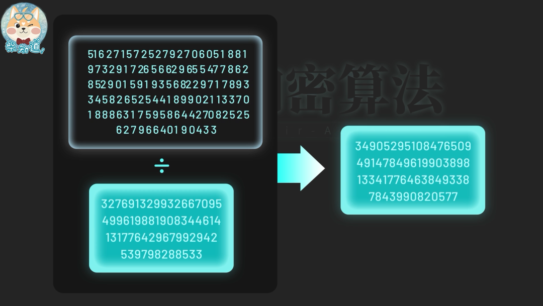 经典密码如何害死玛丽女王？你的账号密码会被破解吗？休闲区蓝鸢梦想 - Www.slyday.coM