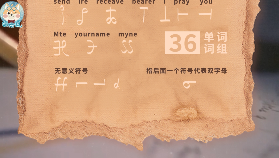 经典密码如何害死玛丽女王？你的账号密码会被破解吗？休闲区蓝鸢梦想 - Www.slyday.coM