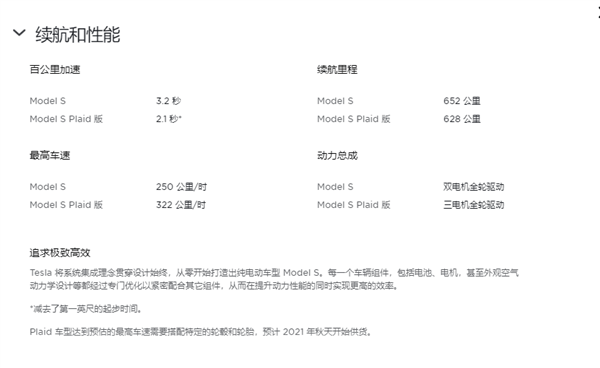 陈蓓老师个人经历:Model S Plaid在海外交付 陈蓓老师个人经历:Model S Plaid在海外交付