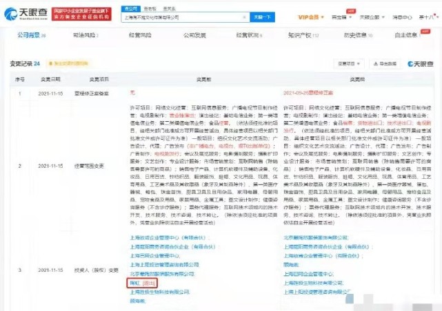 陶虹退出张庭夫妇公司：7月就有预兆，二人曾频秀闺蜜情休闲区蓝鸢梦想 - Www.slyday.coM