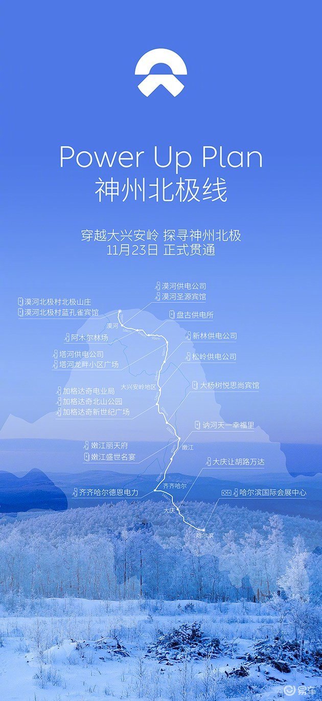 11月23日，蔚来正式打通神州北极线充换电网络 全线共设22座站点休闲区蓝鸢梦想 - Www.slyday.coM