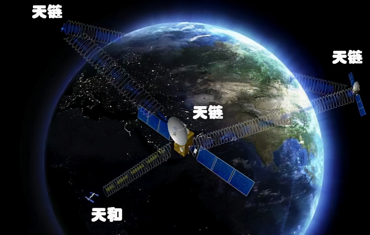 王亚平在空间站边跑步边追剧，咋做到的？太空和地面生活有何不同休闲区蓝鸢梦想 - Www.slyday.coM