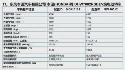 电动车时代,日系车还牛得起来吗? 电动车时代,日系车还牛得起来吗?