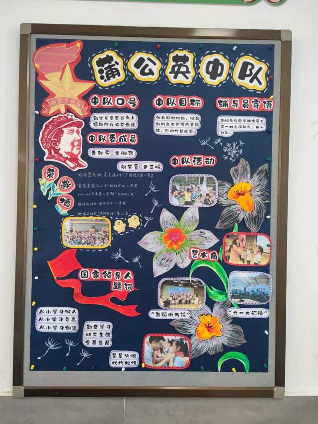 展中队特色,扬队员风采|星浦学校中队角布置评比活动__财经头条