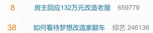 节目被央视点名质问,设计师住房被立案,《梦想改造家》咋了?休闲区蓝鸢梦想 - Www.slyday.coM 节目被央视点名质问,设计师住房被立案,《梦想改造家》咋了?休闲区蓝鸢梦想 - Www.slyday.coM