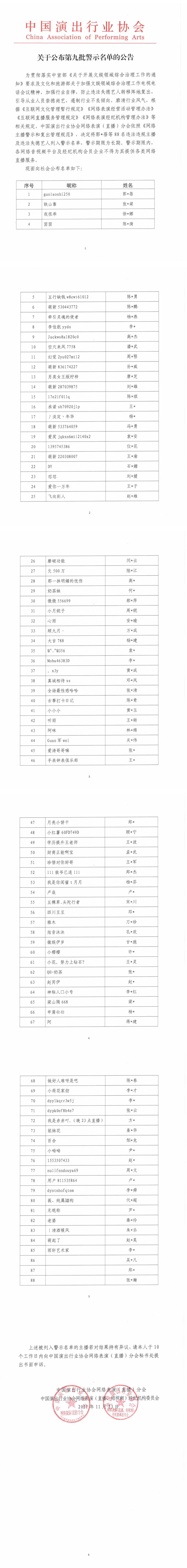第九批网络主播警示名单公布 吴亦凡、郑爽等在列休闲区蓝鸢梦想 - Www.slyday.coM