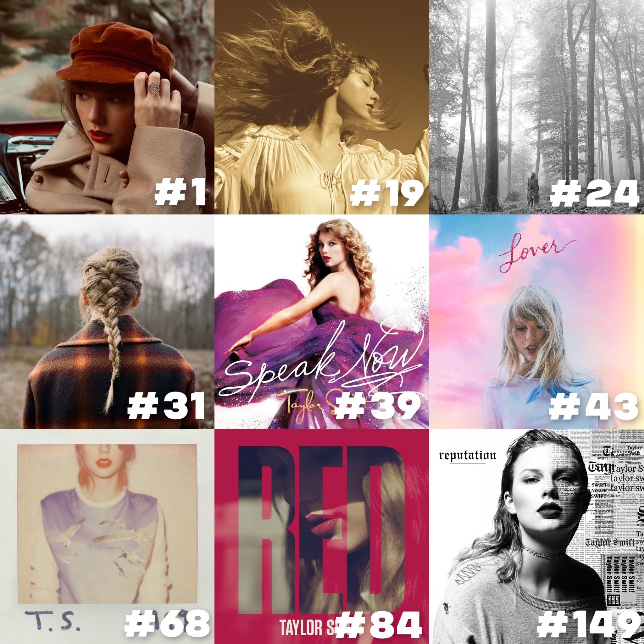 swift本周有 9 张专辑进入 billboard 200……|专辑|霉霉|艺术家_新浪