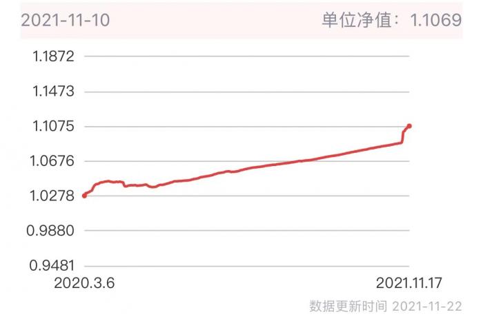 （图片来源：中信银行APP）