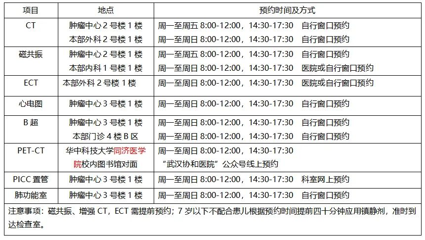 包含北京協和醫院、協助就診販子聯系方式_辦法多,價格不貴的詞條