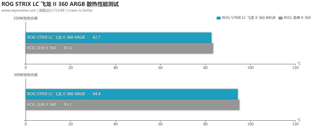 收購筆電、收購筆記型電腦