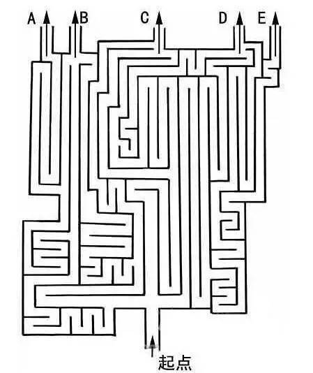 你最先看到的是少女还是老妇,暴露你的心理年龄,超准休闲区蓝鸢梦想 - Www.slyday.coM 你最先看到的是少女还是老妇,暴露你的心理年龄,超准休闲区蓝鸢梦想 - Www.slyday.coM