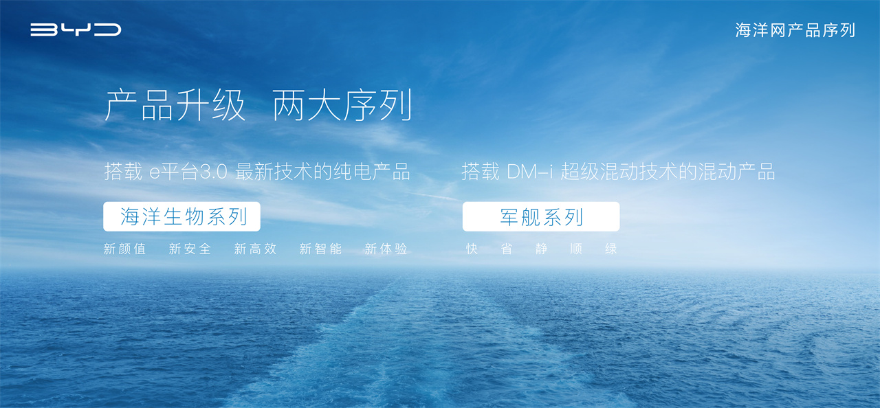 2021广州车展:比亚迪驱逐舰05&元PLUS正式亮相 海洋网启动 2021广州车展:比亚迪驱逐舰05&元PLUS正式亮相 海洋网启动