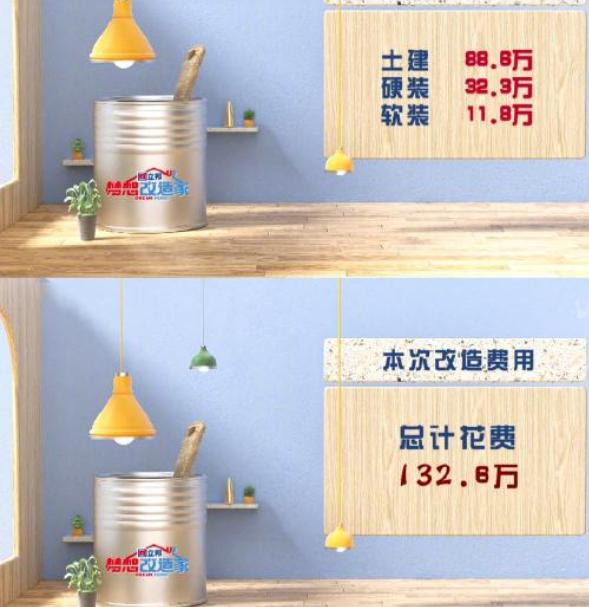 梦想改造家132万砖房后续,老大爷同村网友实拍,房顶开裂墙反碱休闲区蓝鸢梦想 - Www.slyday.coM 梦想改造家132万砖房后续,老大爷同村网友实拍,房顶开裂墙反碱休闲区蓝鸢梦想 - Www.slyday.coM