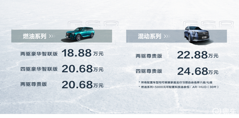 买什么RAV4 汉兰达，不到20万买它不香吗?