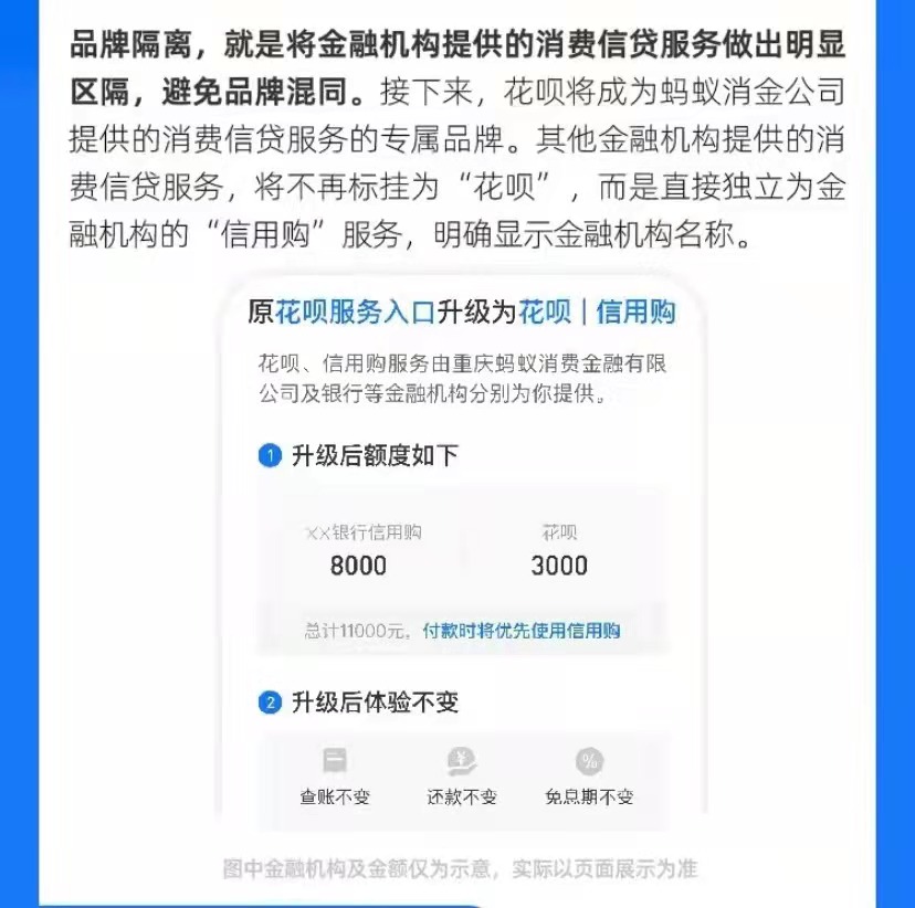 继借呗后，花呗启动品牌隔离工作，免息期、还款体验均不变休闲区蓝鸢梦想 - Www.slyday.coM