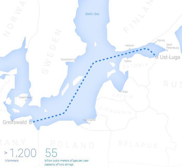 北溪2号管道。图片来源：俄罗斯天然气公司