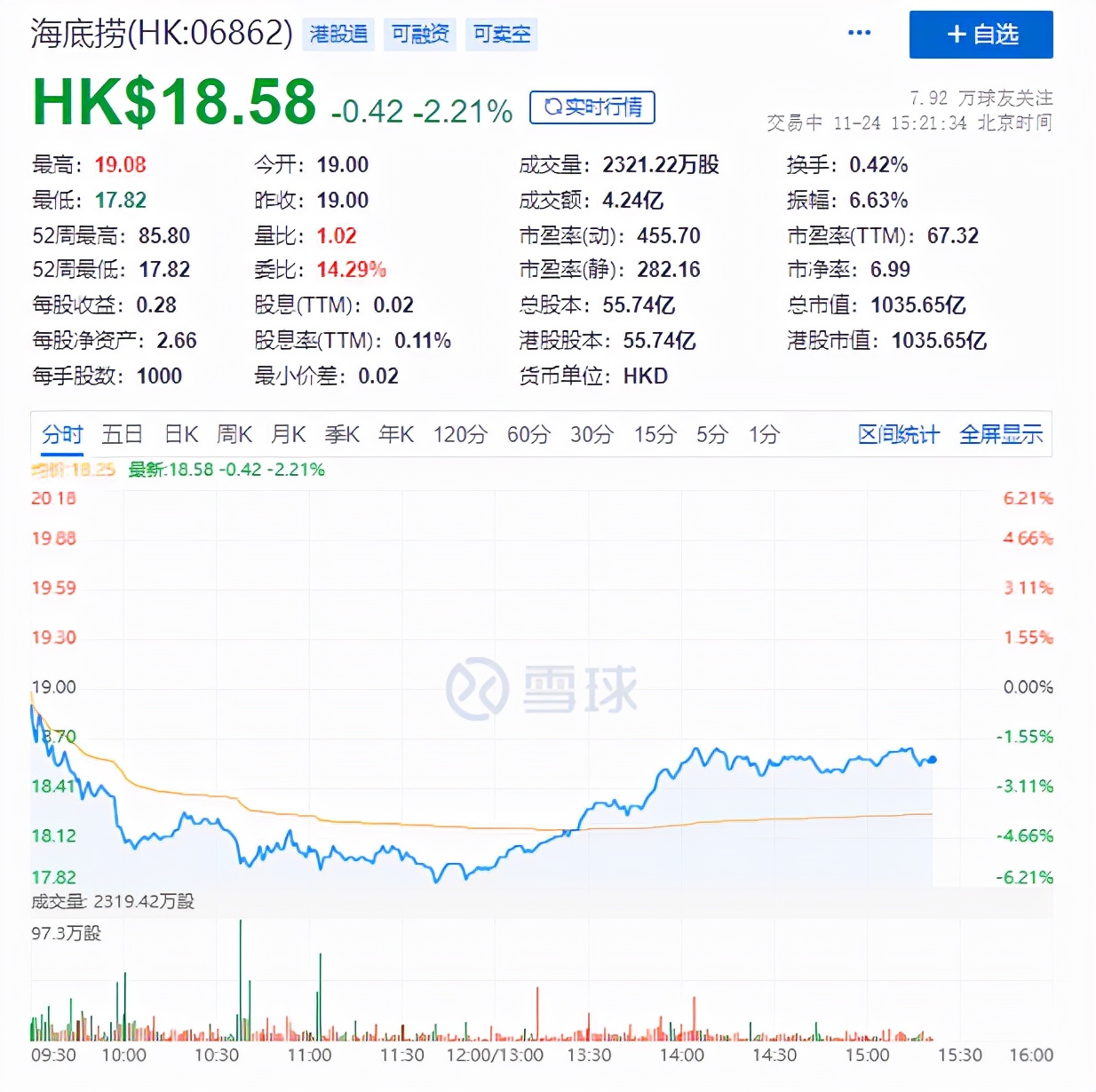 炒菜界的“海底捞”被本尊起诉，小放牛面临百万赔偿休闲区蓝鸢梦想 - Www.slyday.coM