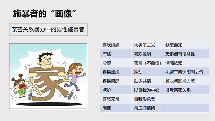 施暴者的“画像”