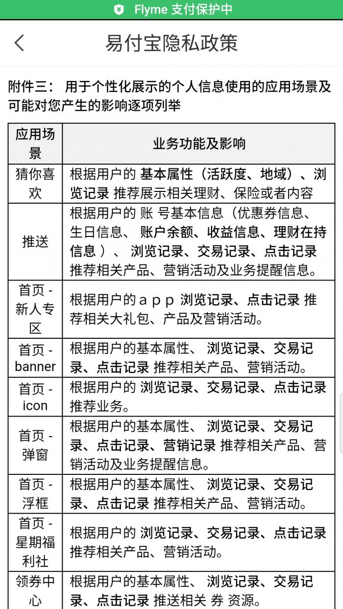 苏宁金融为个性化推荐提供应用场景及功能列表