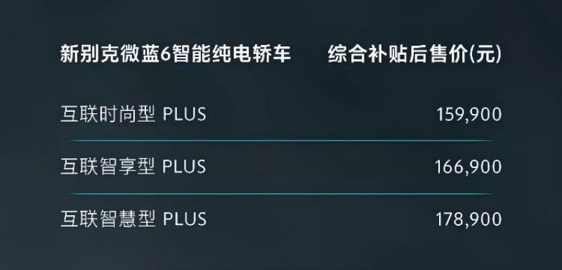 补贴后售15.99万起 上汽通用别克新款微蓝6上市