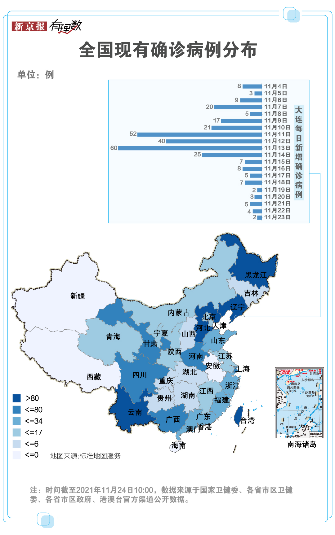  疫情最新消息今天中国地图实时更新图片大全(广东疫情最新数据实时动态)