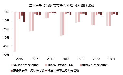 理财新替代鹏华招华为您的资产配置保驾护航 鹏华 新浪财经 新浪网