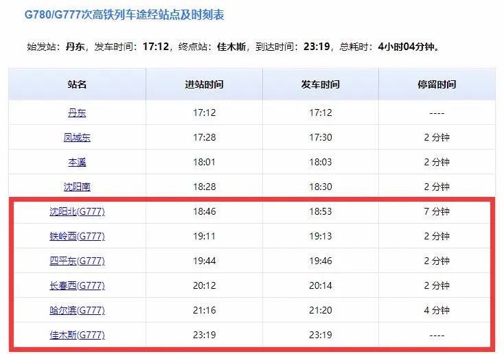 【城事】吉林省新增1例境外输入确诊病例！邻省一密接者轨迹公布！途径长春、四平休闲区蓝鸢梦想 - Www.slyday.coM