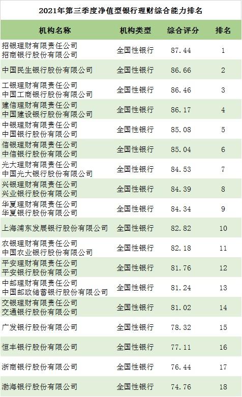 兴银理财严泓谈ESG：具有长期投资价值