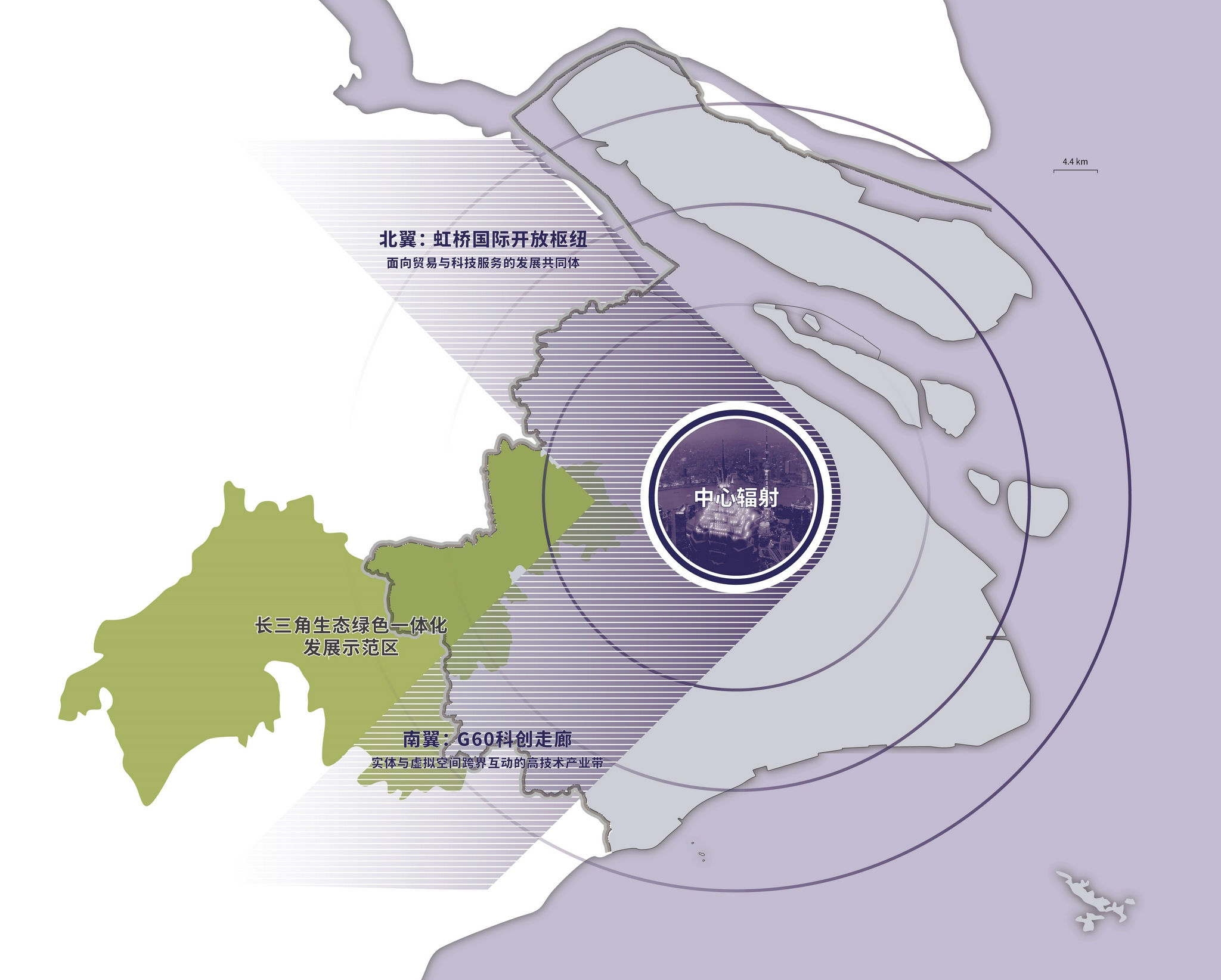 借力进博会一体两翼引领长三角齐发展
