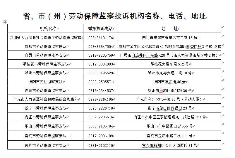 四川"超时加班"可举报!投诉电话来了