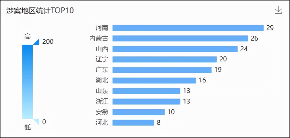 想用这俩字?先交99800元!数百家店被起诉,维权还是割韭菜?休闲区蓝鸢梦想 - Www.slyday.coM 想用这俩字?先交99800元!数百家店被起诉,维权还是割韭菜?休闲区蓝鸢梦想 - Www.slyday.coM
