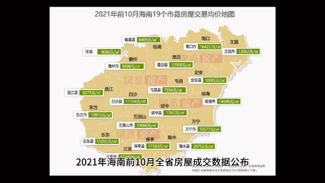 2021年海南前十个月房价均价看
