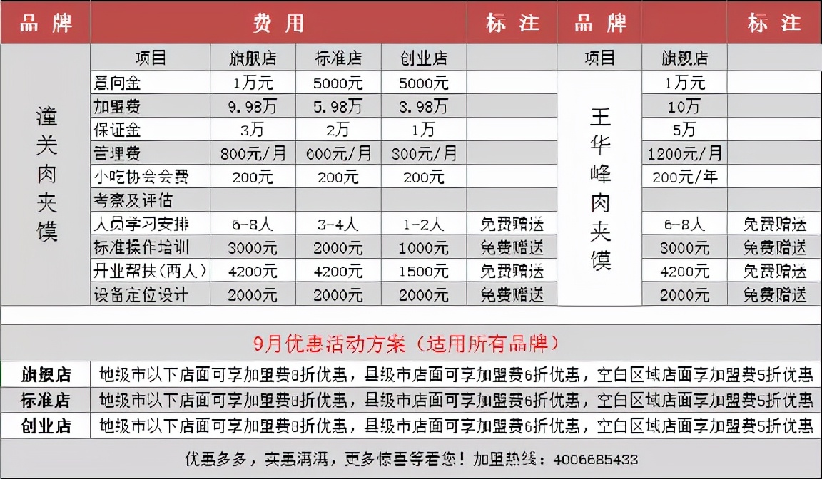 想用这俩字?先交99800元!数百家店被起诉,维权还是割韭菜?休闲区蓝鸢梦想 - Www.slyday.coM 想用这俩字?先交99800元!数百家店被起诉,维权还是割韭菜?休闲区蓝鸢梦想 - Www.slyday.coM