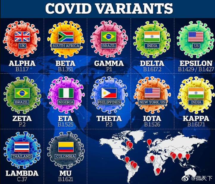 南非发现新型新冠病毒变异株 新型变异株或与艾滋病毒有关休闲区蓝鸢梦想 - Www.slyday.coM