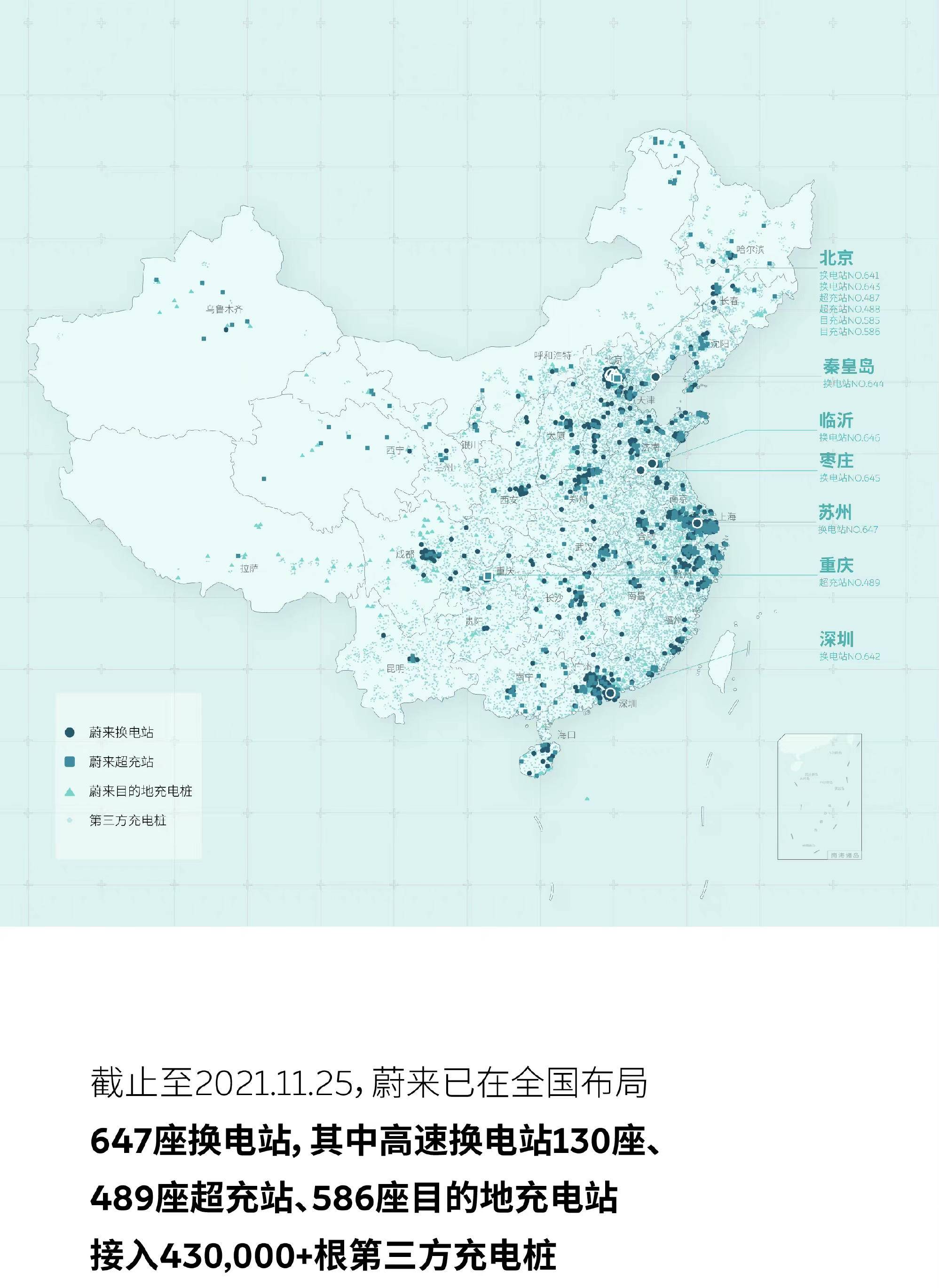 在此期间,蔚来的换电站网络不断扩充.