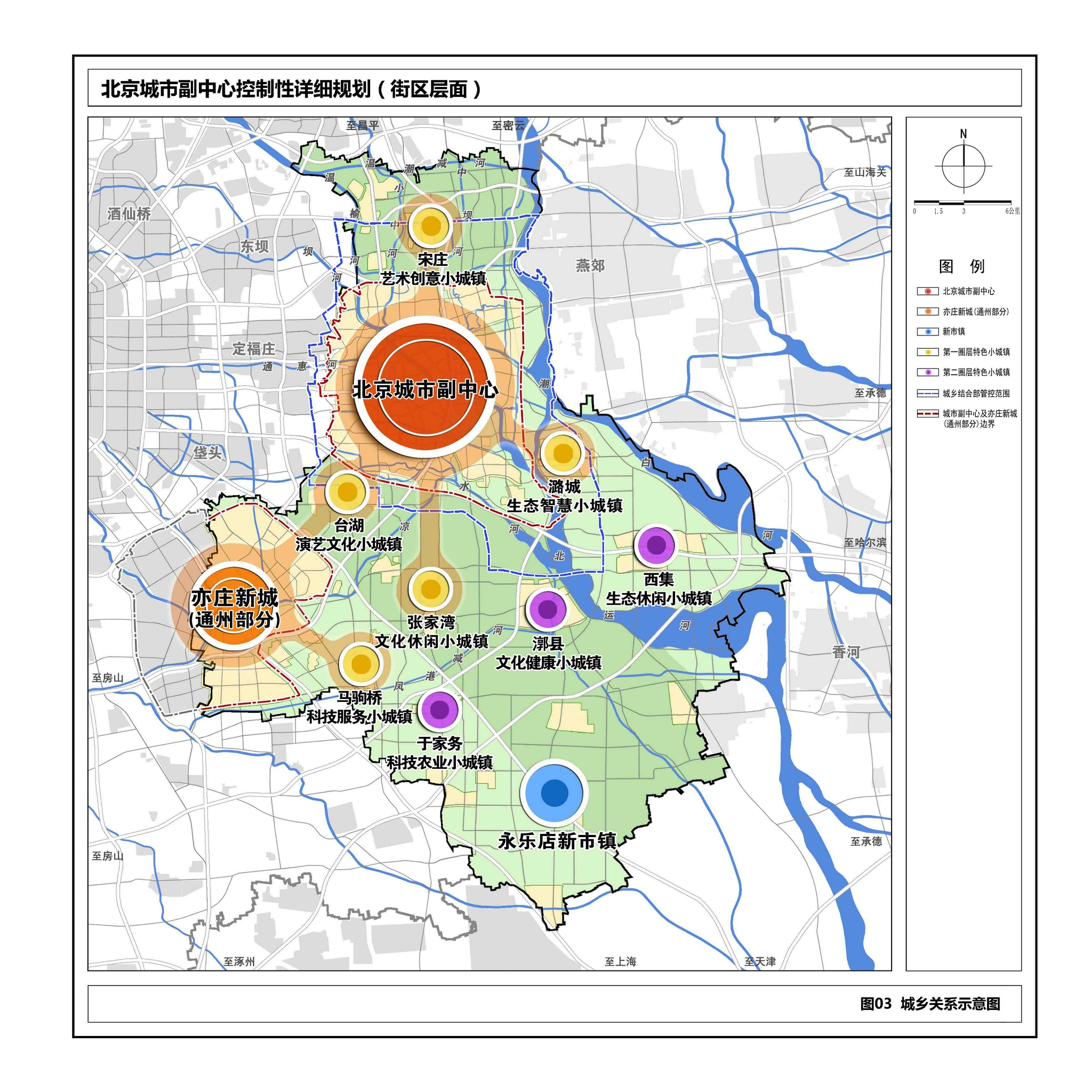北京通州副中心宋庄金地北京壹街区低密洋房45万㎡73186㎡