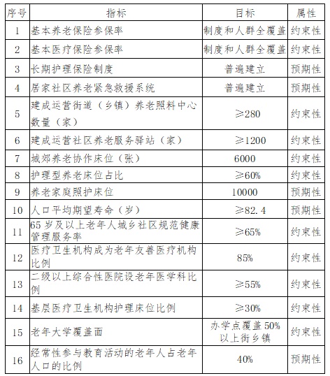 突破人口_2100年世界人口预计突破120亿