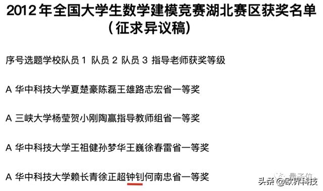 界读丨华为“天才少年”突破商界首次，AutoML算法科技成果转商用休闲区蓝鸢梦想 - Www.slyday.coM