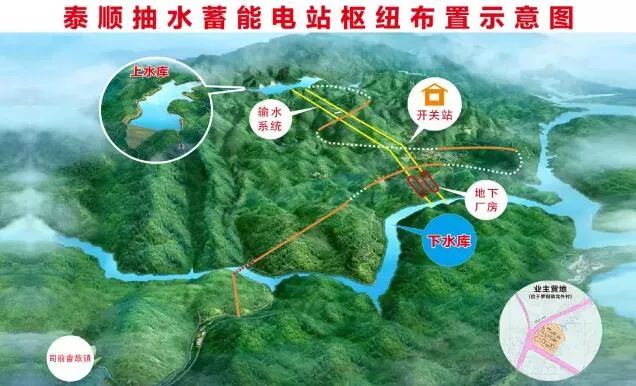 浙江泰顺抽水蓄能电站正式获批即将开工