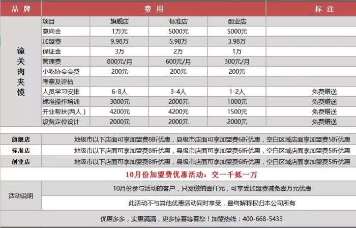 图片来自“潼关肉夹馍”微信公众号。